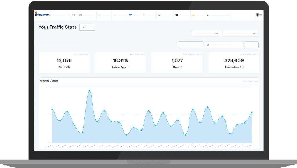 SEO Performance Reporting by KittyBoost