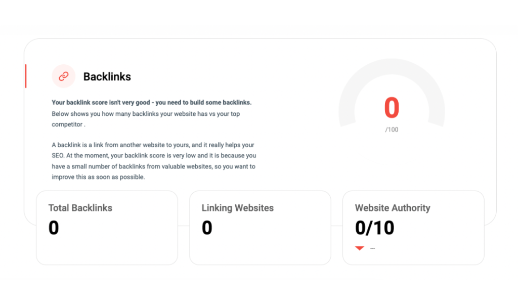 Illustration the website's backlinks and authority score.